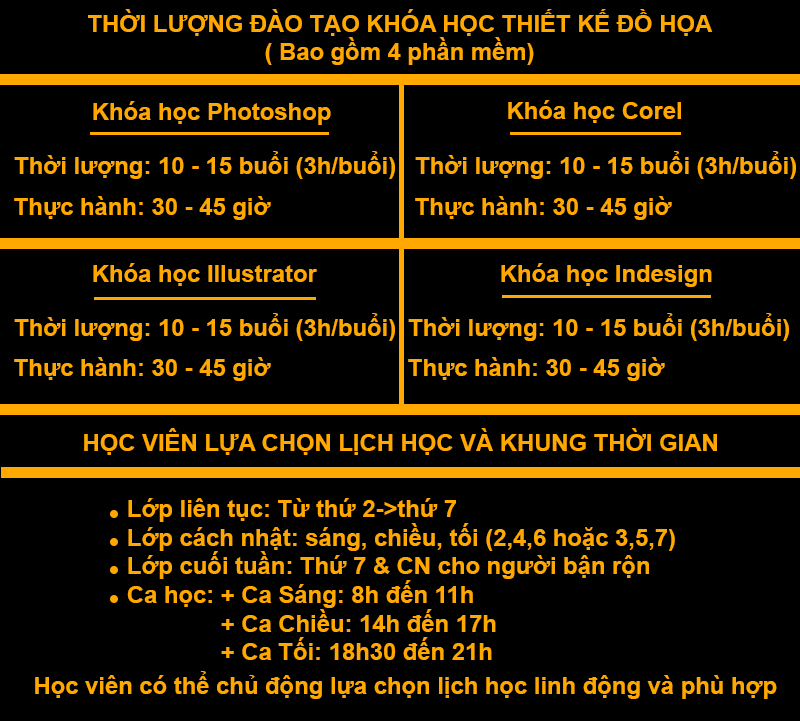 Học thiết kế đồ họa ngắn hạn tại hà nội