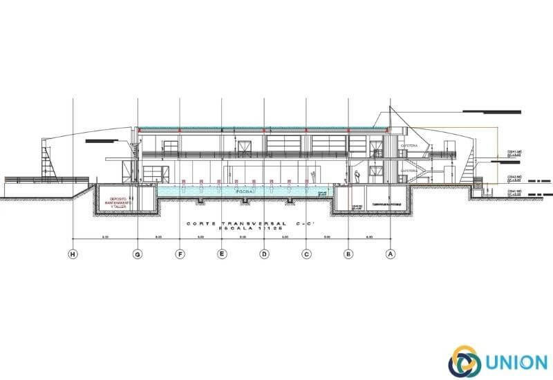 Mặt cắt hồ bơi là gì?