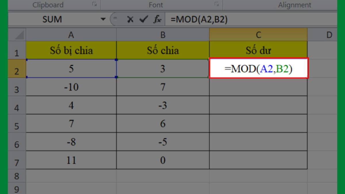 Tính số dư của hàm chia trong Excel
