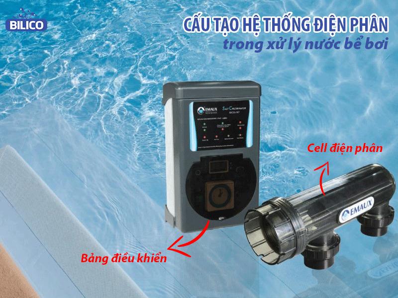 thiết bị điện phân muối nacl bể bơi