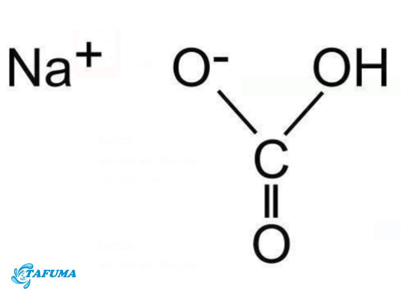Nhiệt phân NaHCO3