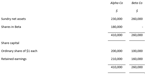 [FA/F3: Tóm tắt kiến thức] Lesson 19 - Hợp nhất Báo cáo tài chính (Consolidation)