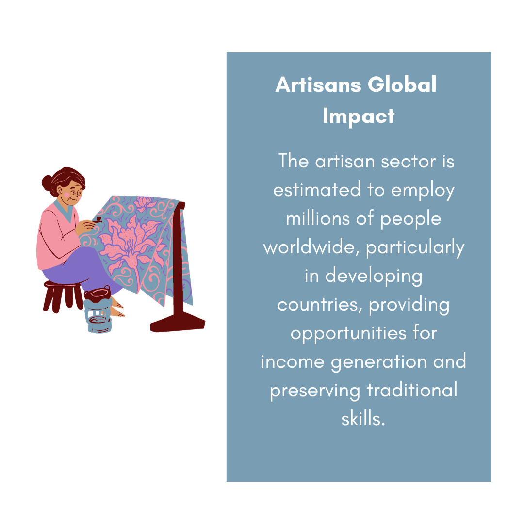 tác động toàn cầu của nghệ nhân