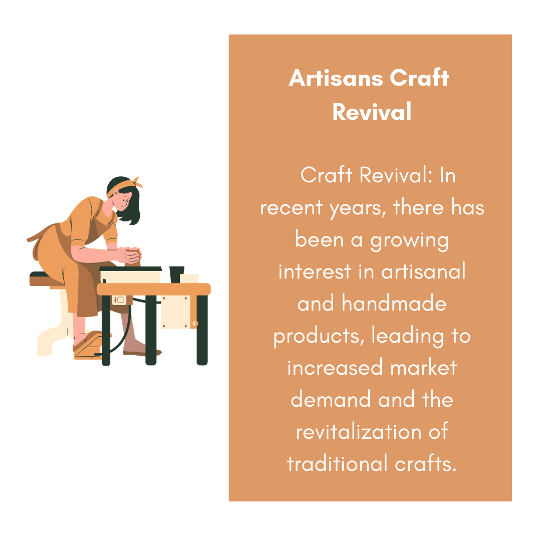 sự hồi sinh của nghệ nhân thủ công