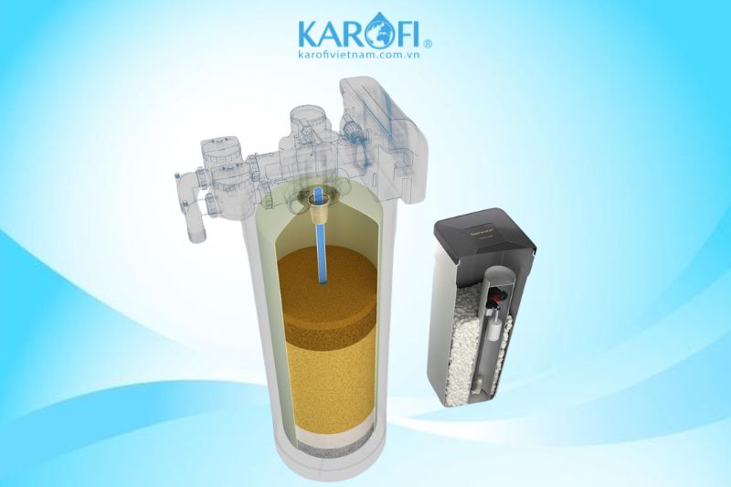 Ứng dụng tuyệt vời của Sodium trong ngành lọc nước