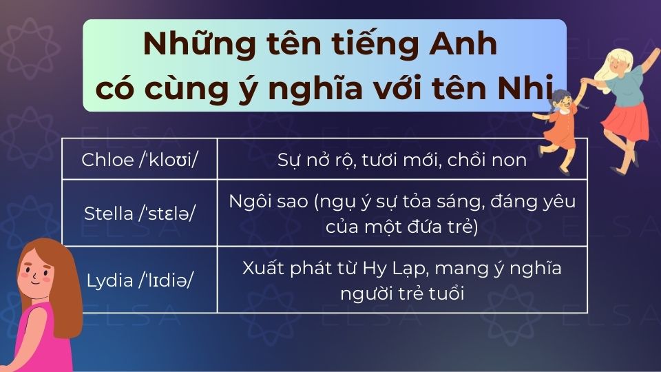 Những tên tiếng Anh có cùng ý nghĩa với tên Nhi