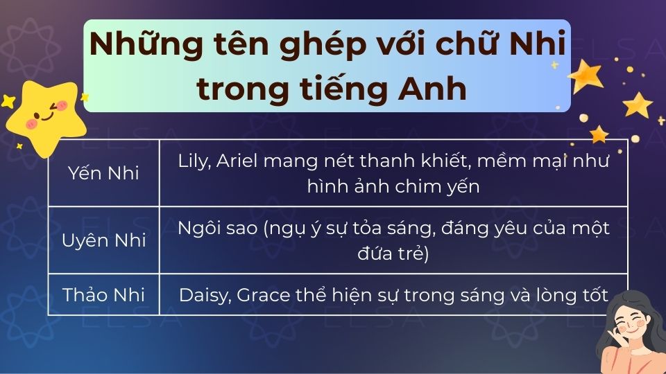 Những tên ghép với chữ Nhi trong tiếng Anh