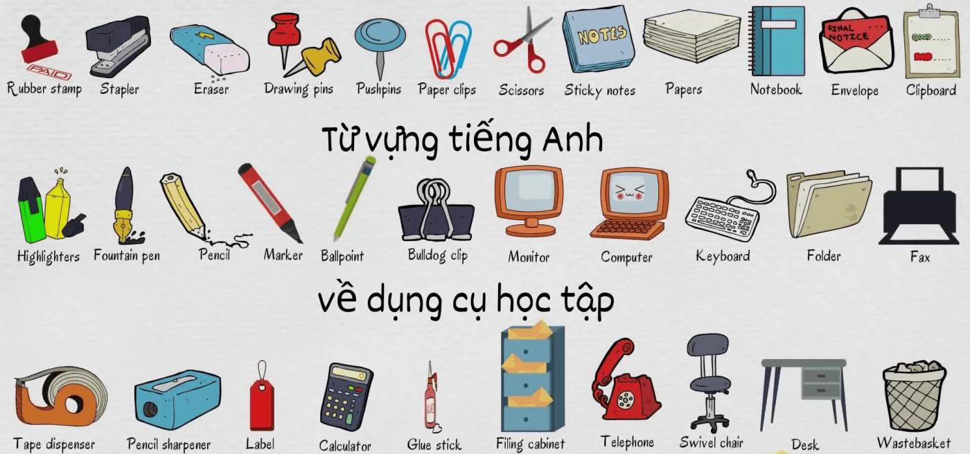 Tổng hợp Từ vựng Tên các dụng cụ học tập bằng tiếng Anh
