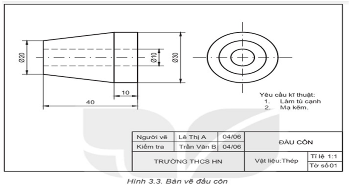 TIẾT 5 : BÀI 3. BẢN VẼ CHI TIẾT