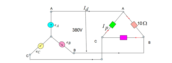 cong-thuc-mach-dau-tam-giac
