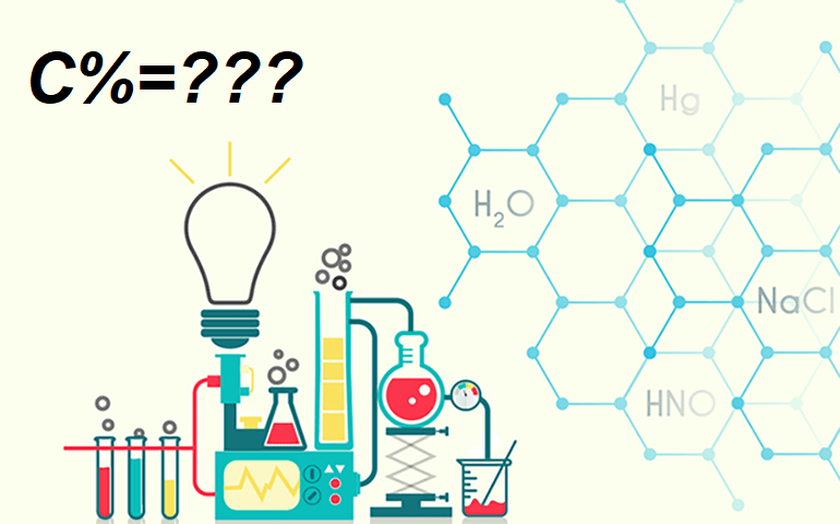 Giải bài tập tính nồng độ phần trăm của dung dịch