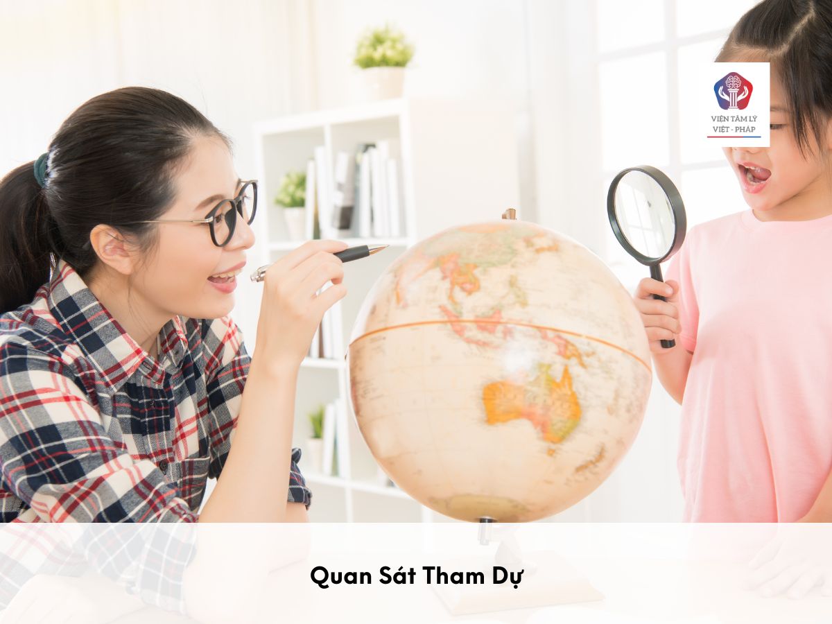 Phương Pháp Quan Sát Trong Tâm Lý Học