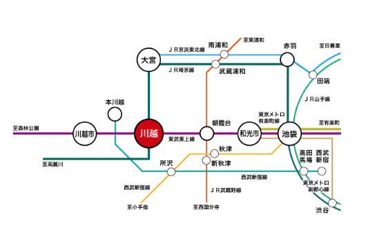 Trường Nhật ngữ Seikou