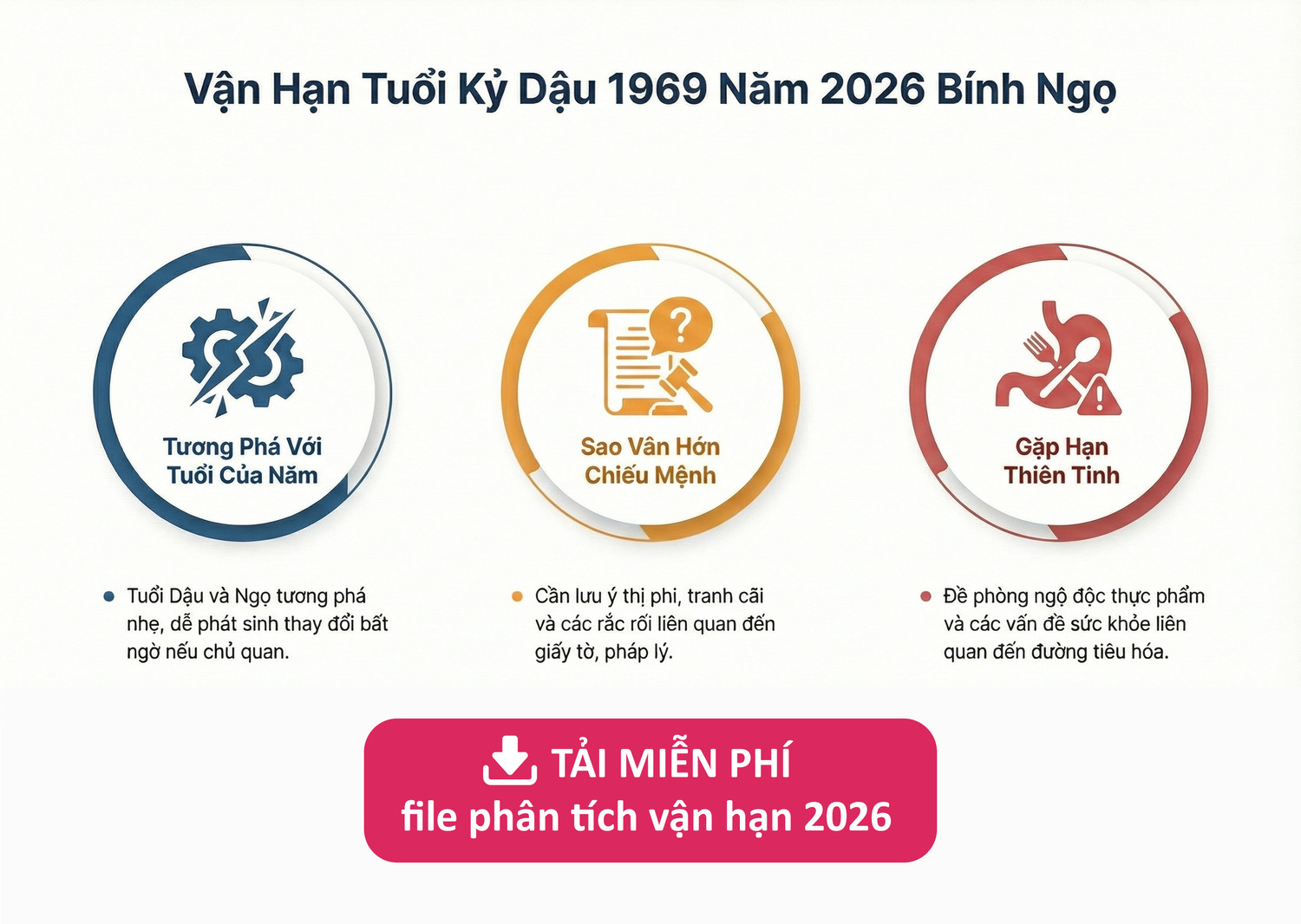 Vận hạn tuổi 1969
