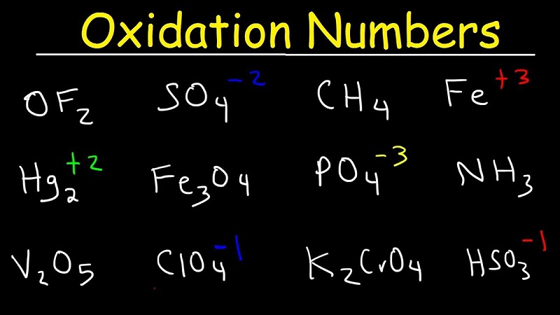 Số oxi hóa là gì? 4 quy tắc xác định số oxi hóa của các nguyên tố (hay, chi tiết)