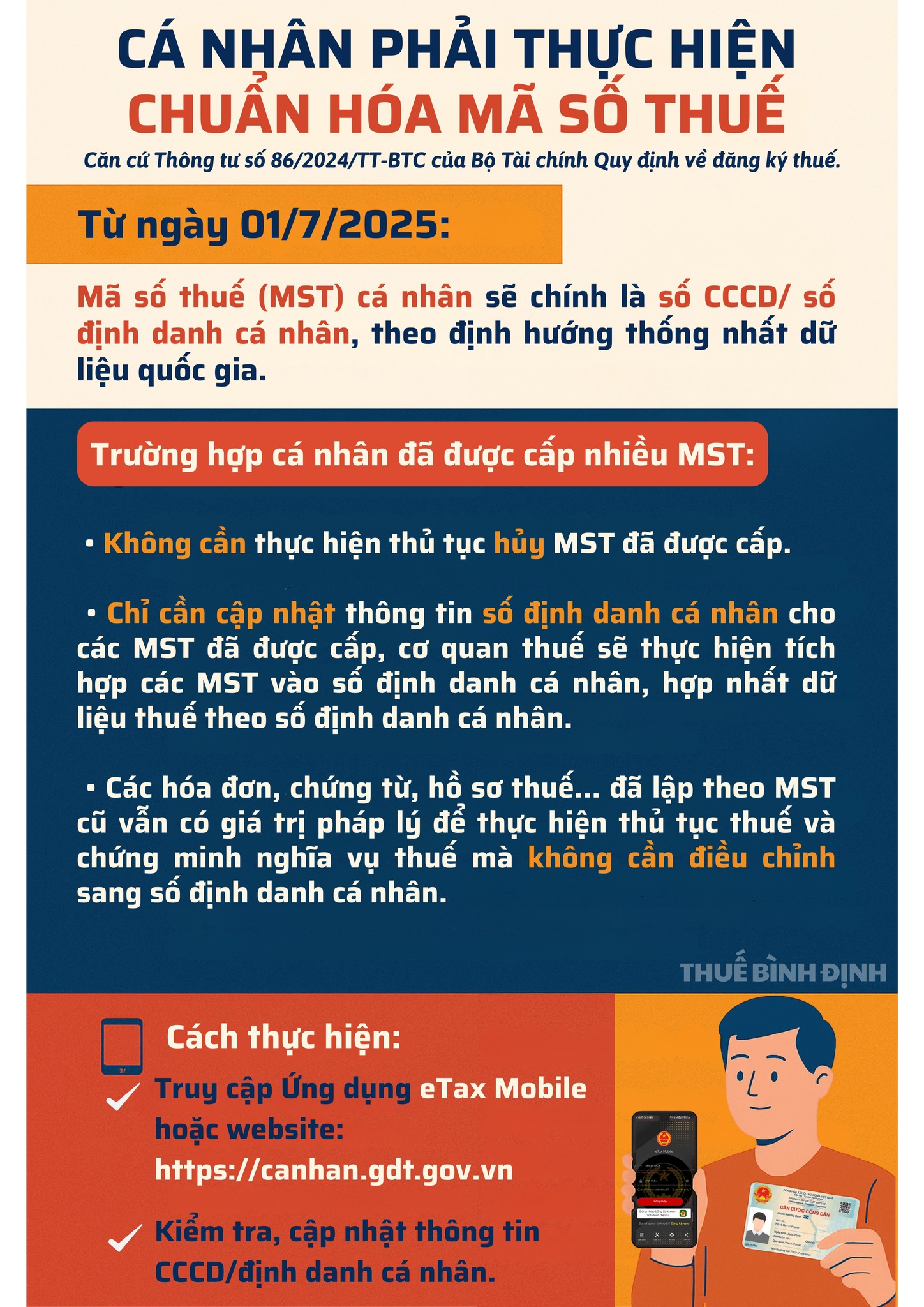 Hướng dẫn đồng bộ mã số thuế sang định danh cá nhân