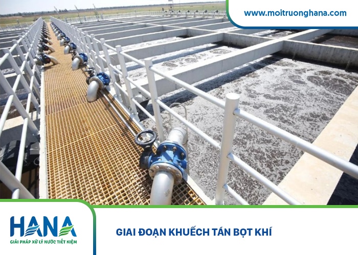 Nguyen ly hoat dong va cac ung dung cong nghe Nnano bioreactor trong xu ly nuoc thai 3