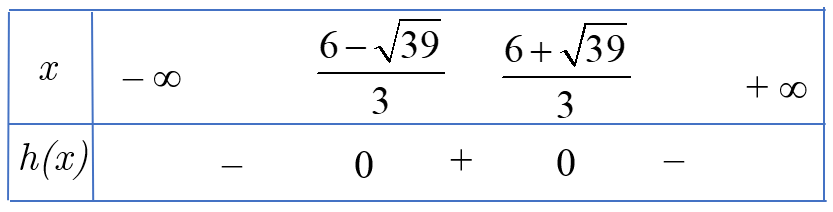 Rightarrow t in left[ {1; + infty } right)