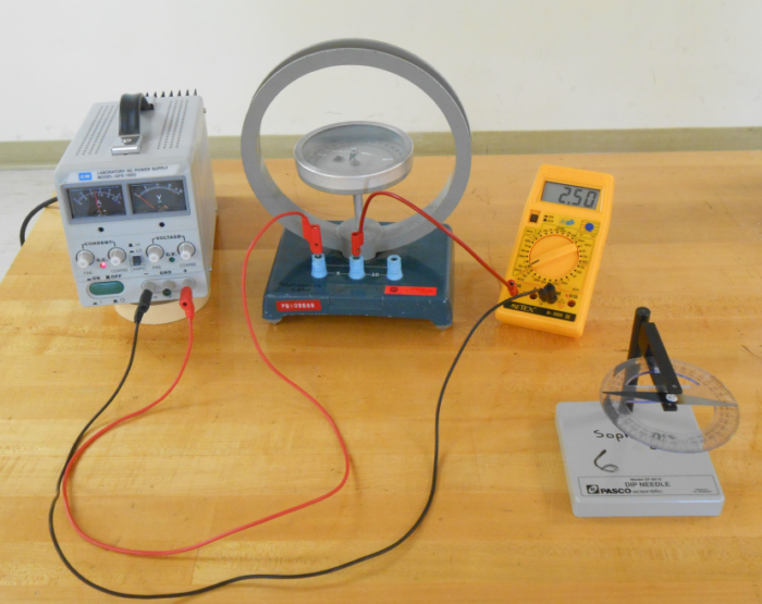 Thí nghiệm 5.1: Xác định từ trường theo phương ngang của Trái đất