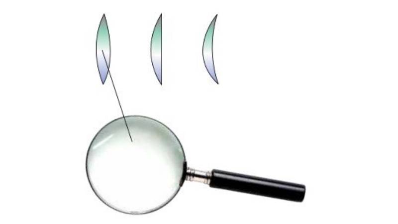 Thấu kính hội tụ là gì? Công thức, cách vẽ & bài tập Vật Lý 9