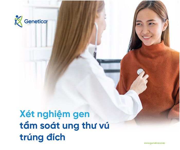 Đột biến Gen BRCA1 & BRCA2 gây nguy cơ ung thư vú