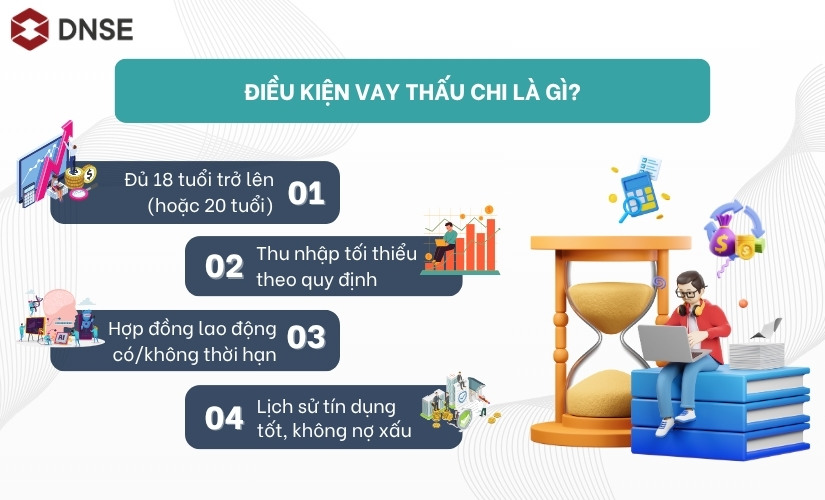 dieu-kien-vay-thau-chi