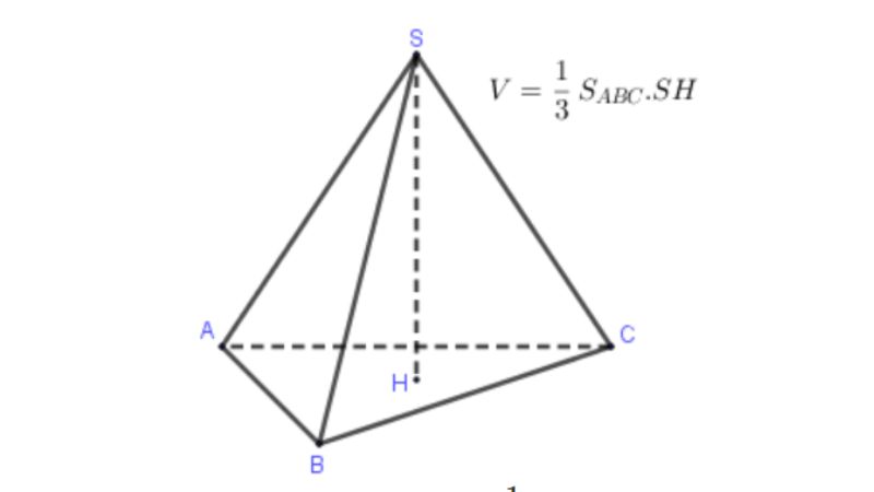 the-tich-khoi-chop-4