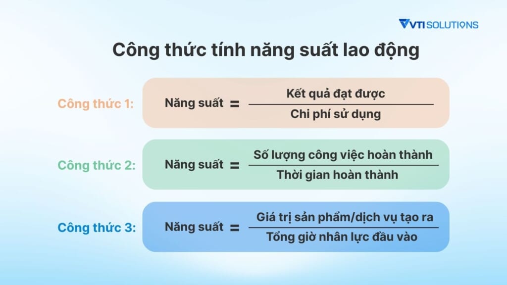 Công thức tính năng suất lao động mới nhất 2025 cho doanh nghiệp sản xuất
