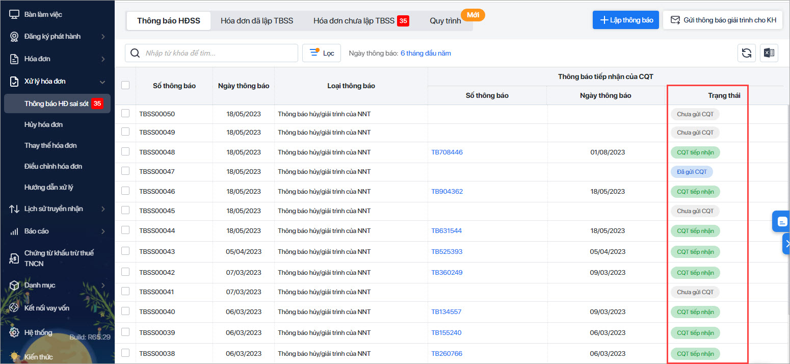 Quy trình thực hiện và nhận phản hồi của CQT về thông báo hóa đơn điện tử có sai sót 