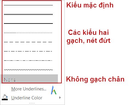 Chữ đậm, chữ nghiêng, gạch chân, chỉ số trên/ dưới trong Microsoft Word
