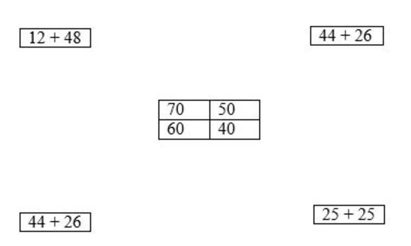 Các con nối ô vuông với kết quả phù hợp (Nguồn ảnh: Sưu tầm internet)