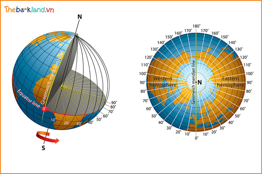 Top 3 Quả địa cầu cho bé học tập tốt nhất - Hàng UK tiếng Anh