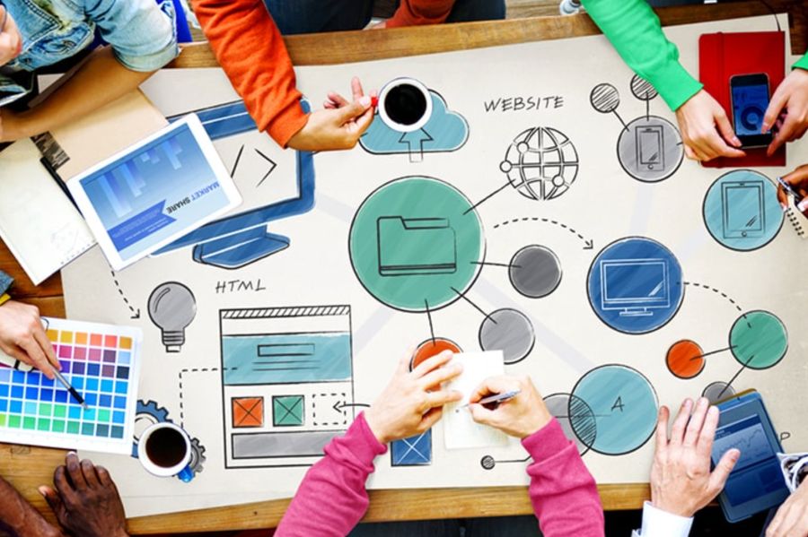 Full Lộ Trình Tự Học Thiết Kế Đồ Hoạ Cho Người Mới Bắt Đầu