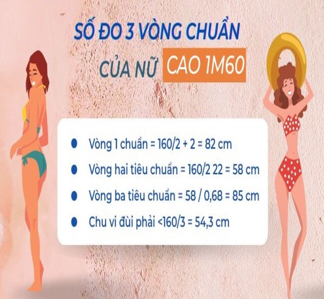 Chúng ta cùng tham khảo nhé!