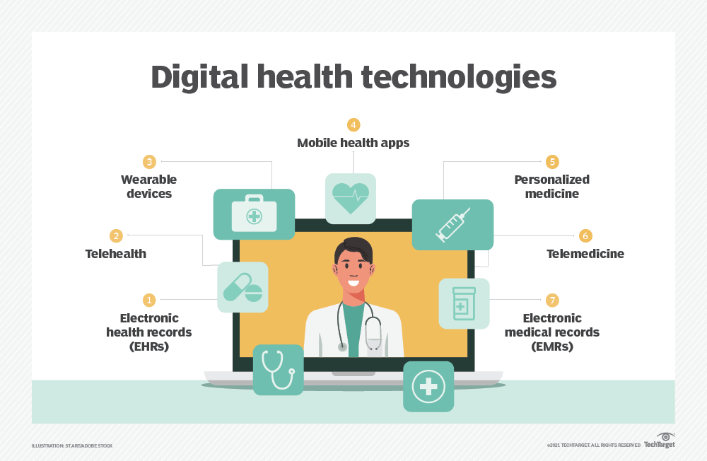 Ảnh: Healthcare IT News