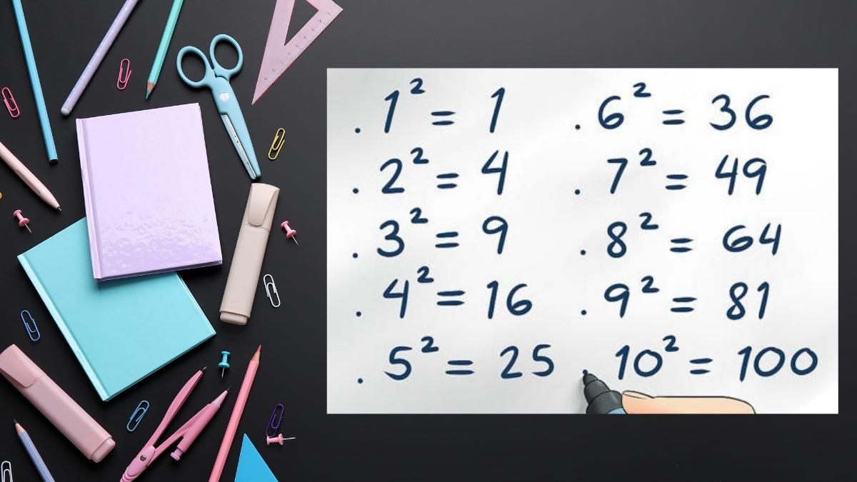 Số chính phương là gì? Cách nhận biết số chính phương