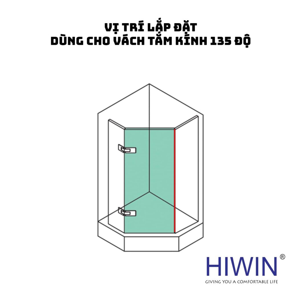 Vị trí lắp đặt gioăng từ SP-055