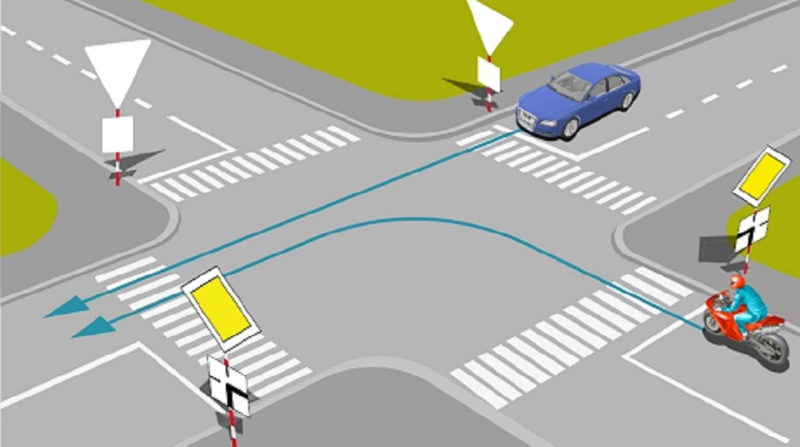 Đường ưu tiên là gì?