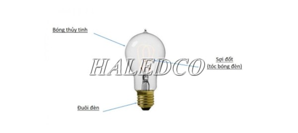 Đèn cao áp sợi đốt có cấu tạo đơn giản