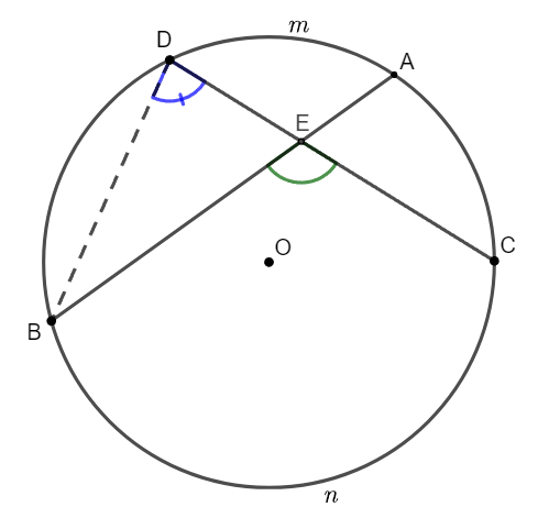 Tính số đo cung và số đo góc trong đường tròn