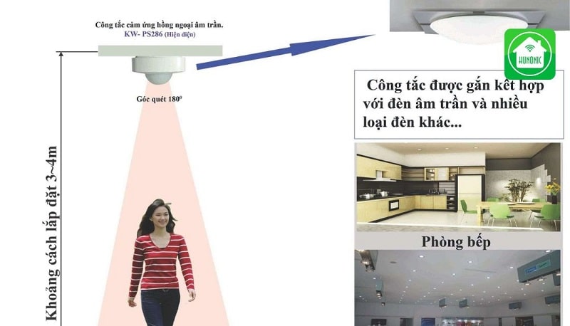 Đèn cảm ứng nâng cao chất lượng cuộc sống của con người