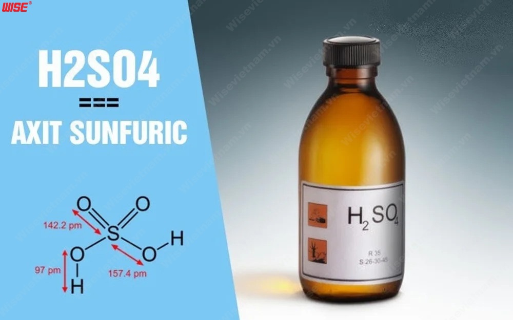 Một số axit mạnh trên thế giới