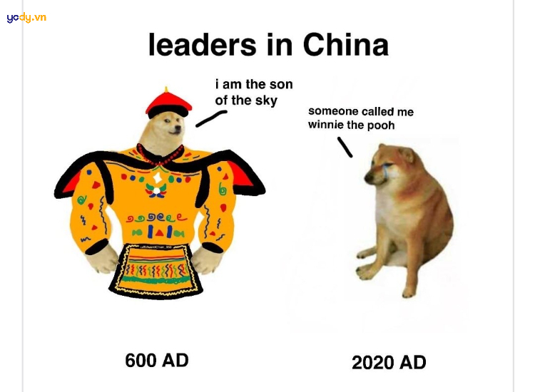 Ảnh meme Cheems vs Swole Doge về Trung Quốc