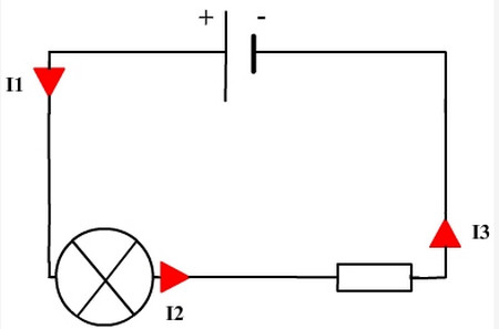 Quy ước chiều dòng điện                                   Kiến thức Vật lí 11