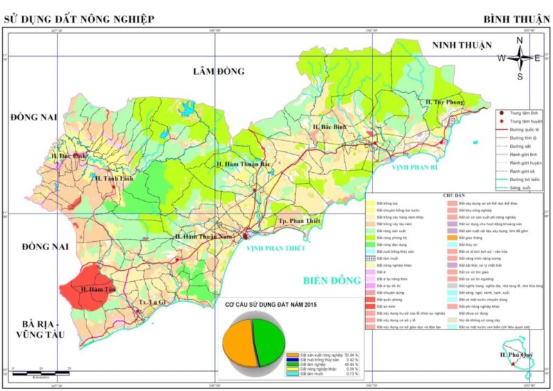 Có mấy loại tỉ lệ bản đồ và ứng dụng của chúng trong đời sống? -