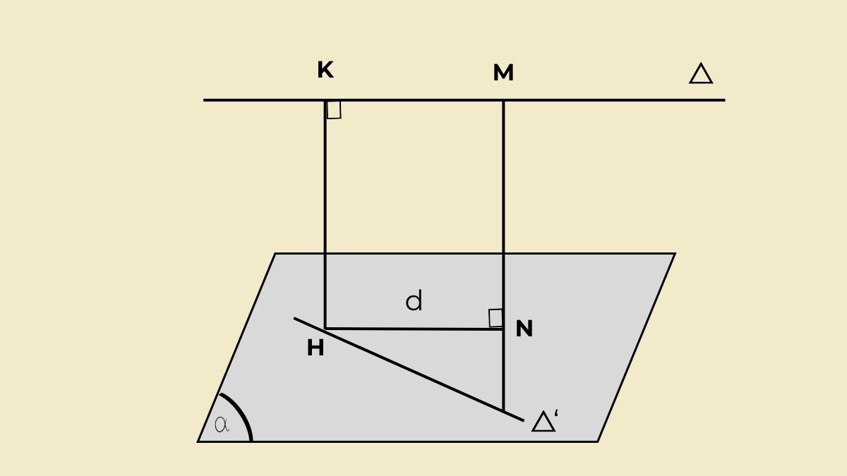 Phương pháp 2 tính khoảng cách giữa 2 đường thẳng chéo nhau
