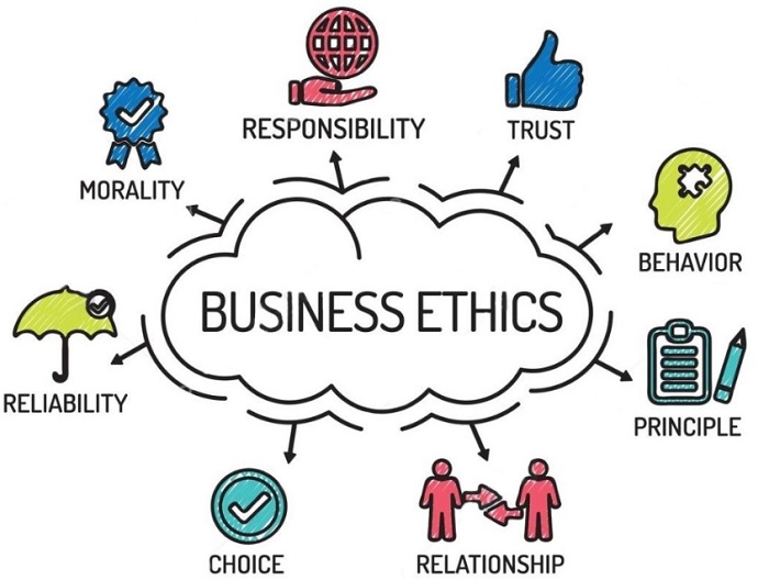 Đạo đức doanh nhân và văn hóa kinh doanh thời kỳ cách mạng công nghiệp 4.0: vấn đề cần lưu ý