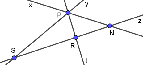 Giao điểm là gì? Cách xác định giao điểm của 2 đường thẳng