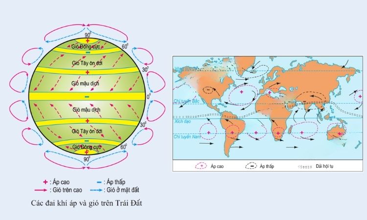 Cách gió tín phong ảnh hưởng tới Trái Đất 