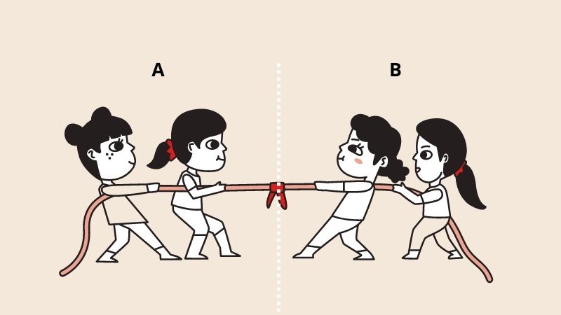 Hai lực cân bằng là gì? (Ảnh: Canva.com)